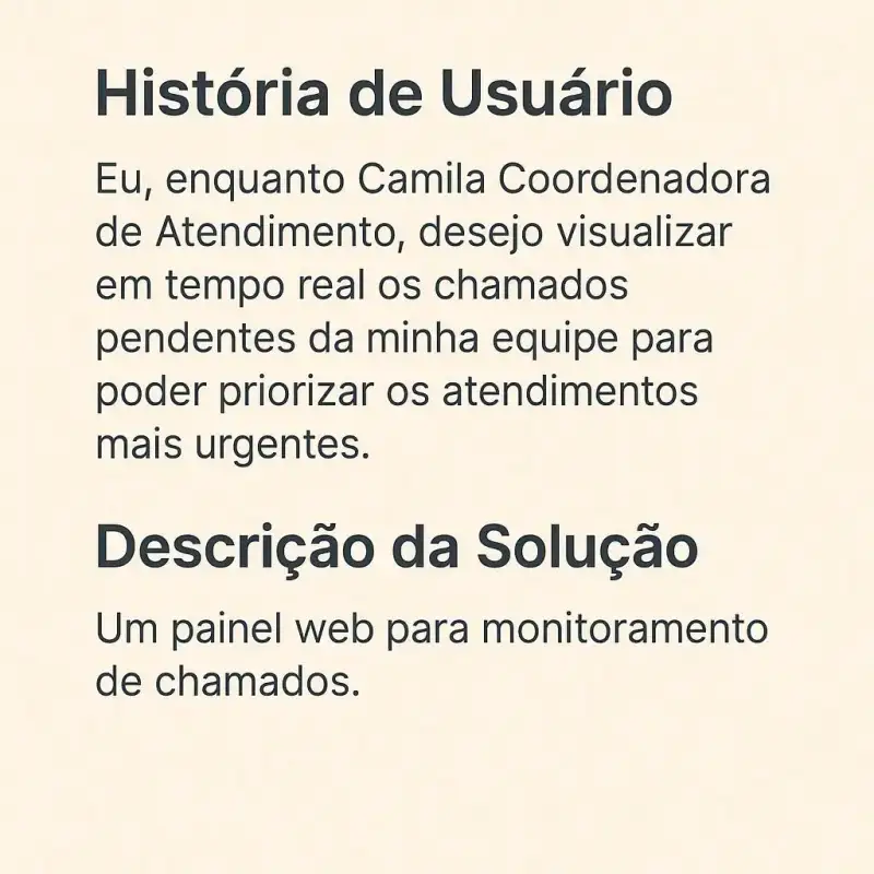 Imagem com fundo bege claro contendo duas seções com títulos em negrito e texto em português.História de Usuário: "Eu, enquanto Camila Coordenadora de Atendimento, desejo visualizar em tempo real os chamados pendentes da minha equipe para poder priorizar os atendimentos mais urgentes." Descrição da Solução: "Um painel web para monitoramento de chamados."