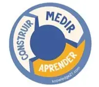 Livro ágil - construir, medir, aprender - adesivo K21