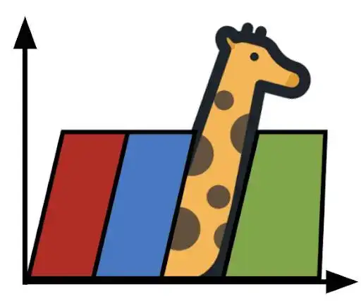 Figura 14: Padrão Pescoço da Girafa.