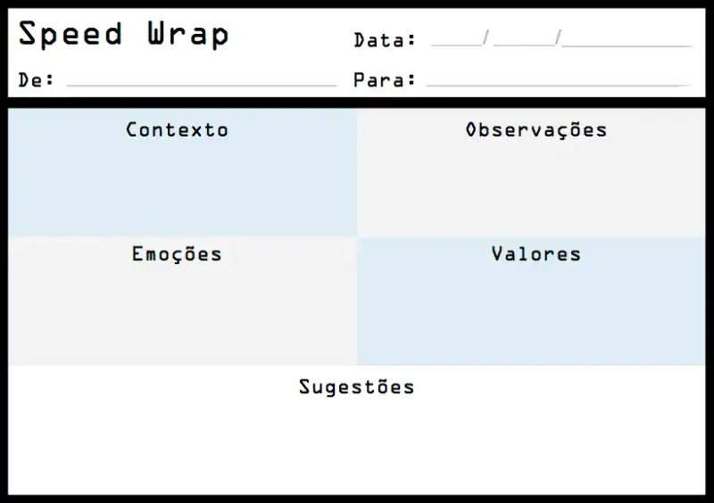 feedback wrap