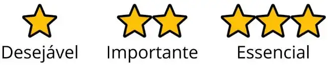 Exemplo de Legenda para a Priorização das Competências.