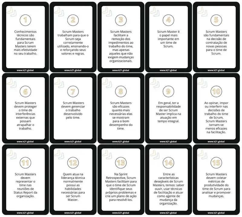 Papel scrum master