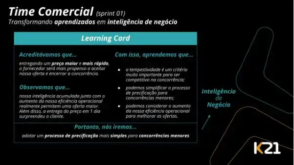 Transformando aprendizados dos times de produto em inteligência de negócio Transformando aprendizados dos times de produto em inteligência de negócio